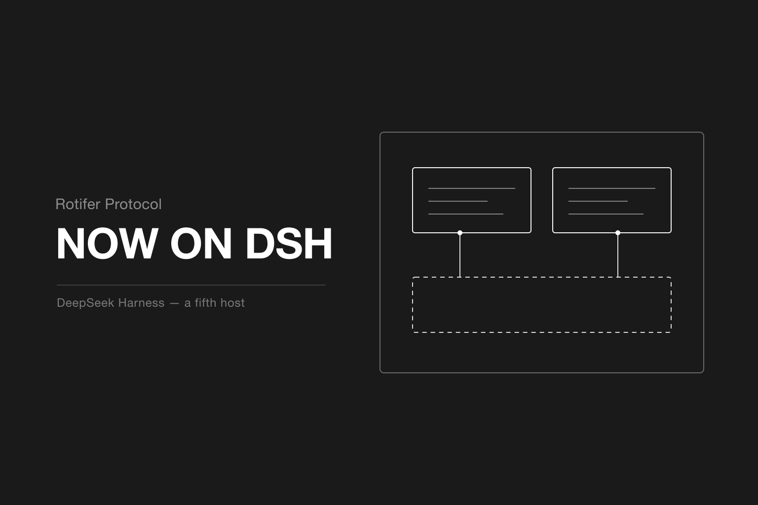 Rotifer Now Installs into DeepSeek Harness