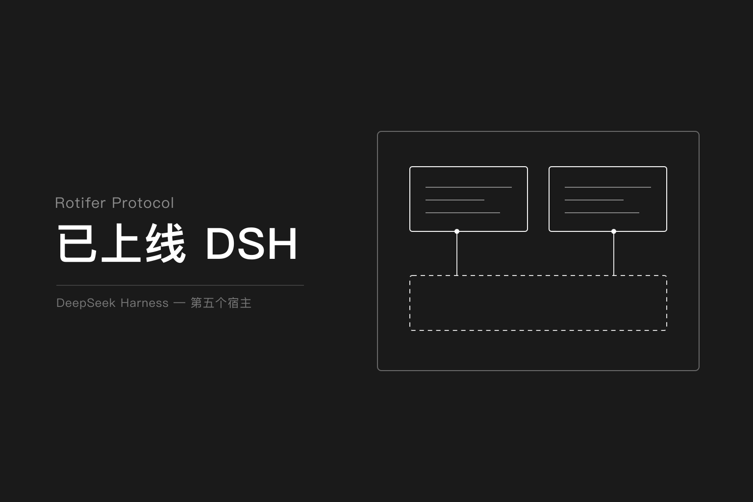 Rotifer 插件正式上线 DeepSeek Harness