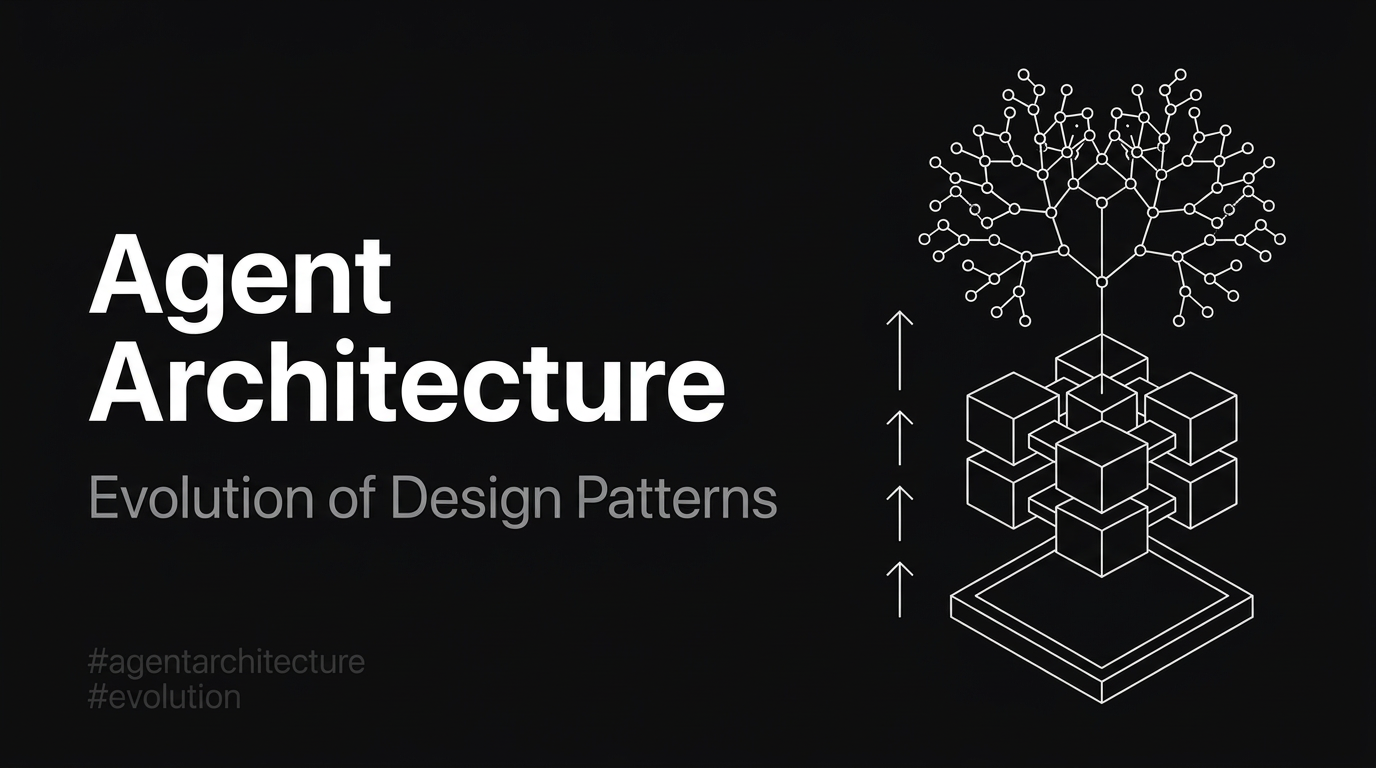 Agent Architecture Evolution: From Passive Tool Callers to Evolutionary Ecosystems