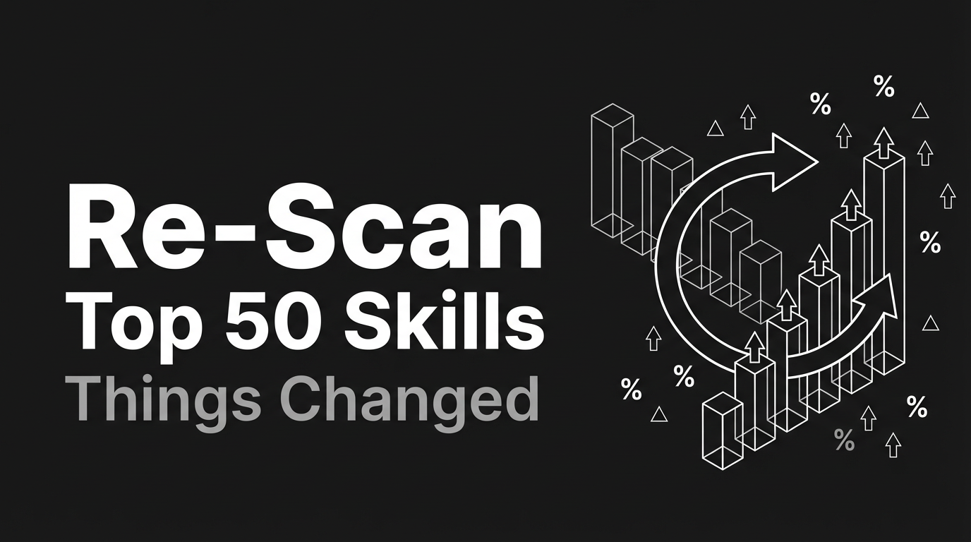 We Re-Scanned the Top 50 ClawHub Skills — Things Have Changed