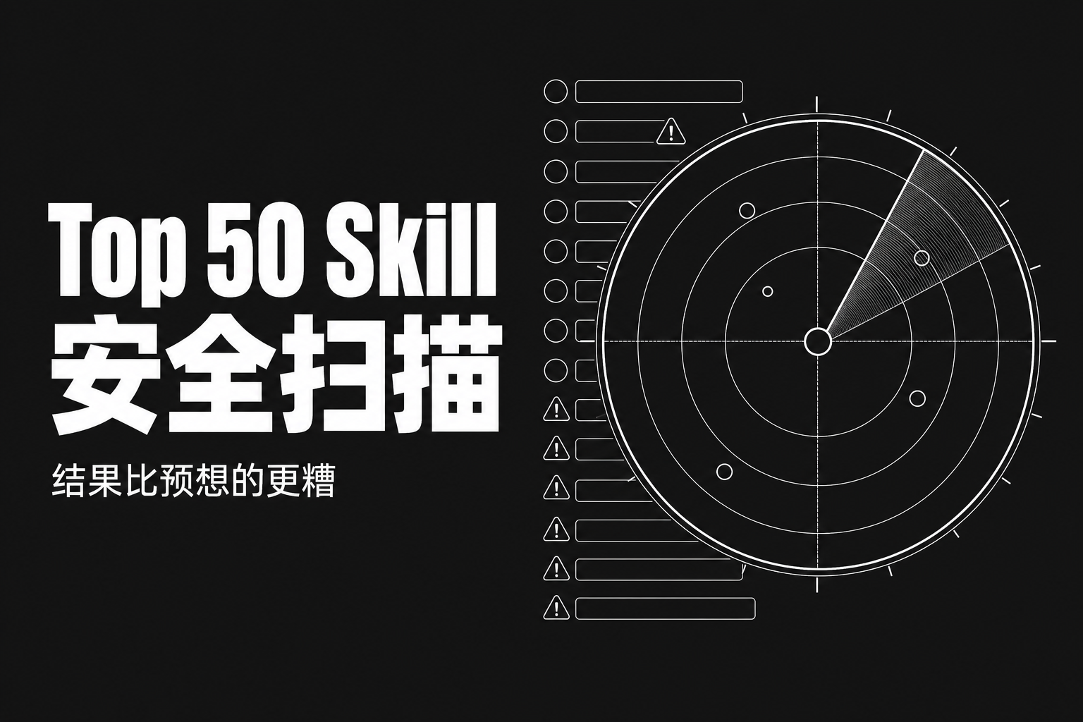我们扫描了 ClawHub 下载量 Top 50 的 Skill —— 结果如何
