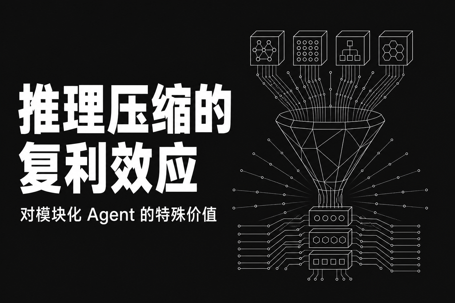 为什么推理压缩对模块化 Agent 有复利效应