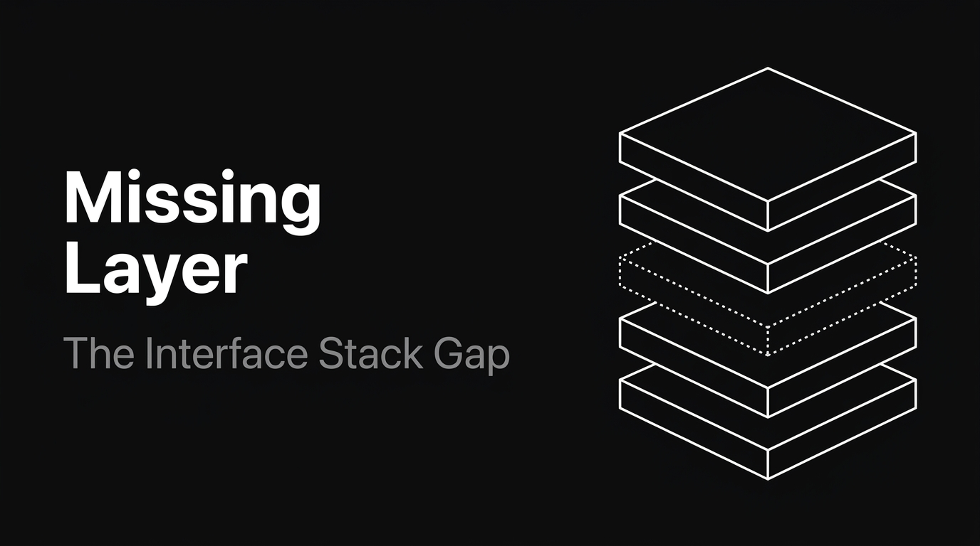 The Interface Stack Has a Missing Layer