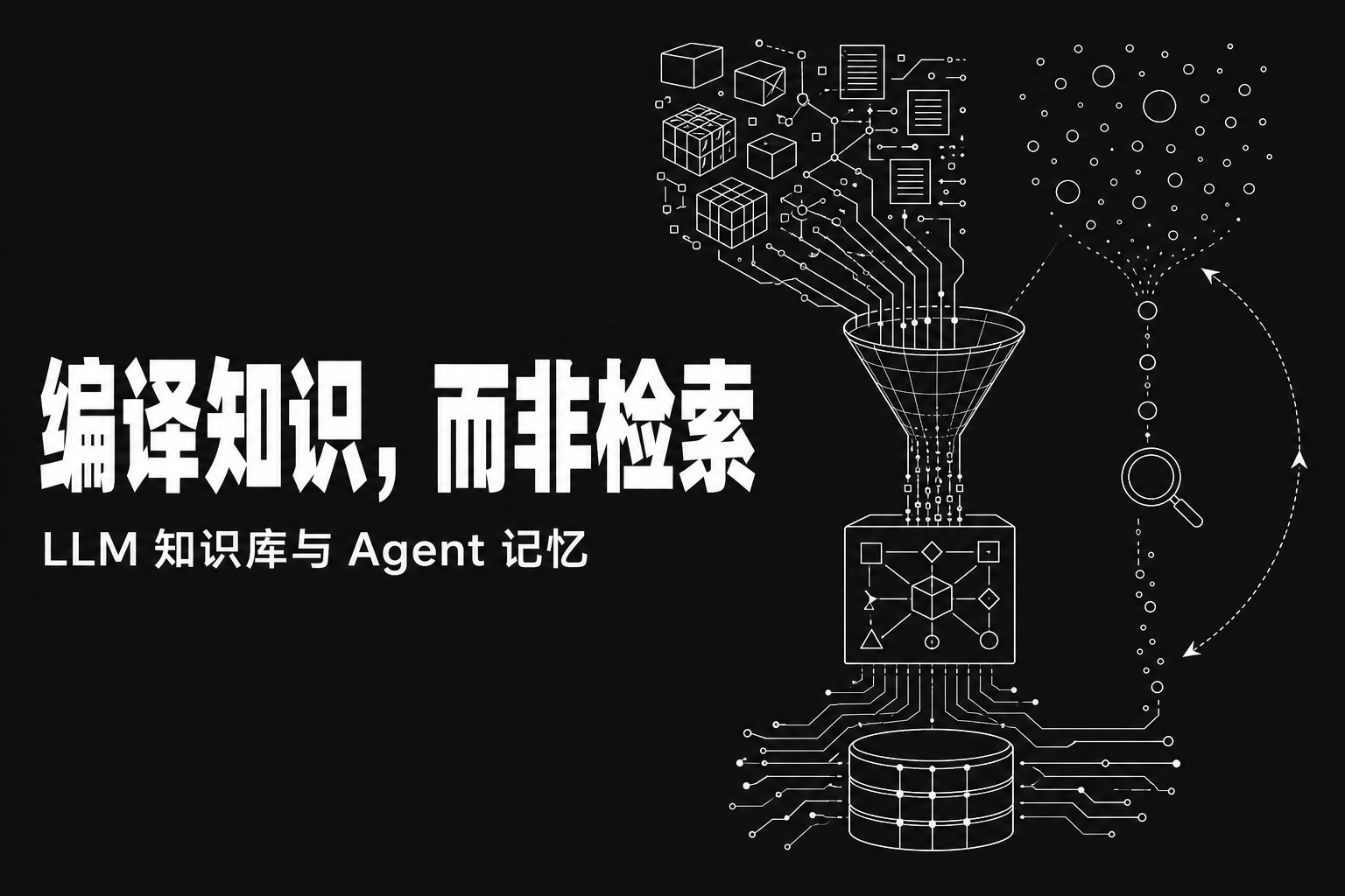 编译你的知识，而非检索它：LLM 知识库揭示了 Agent 记忆的未来