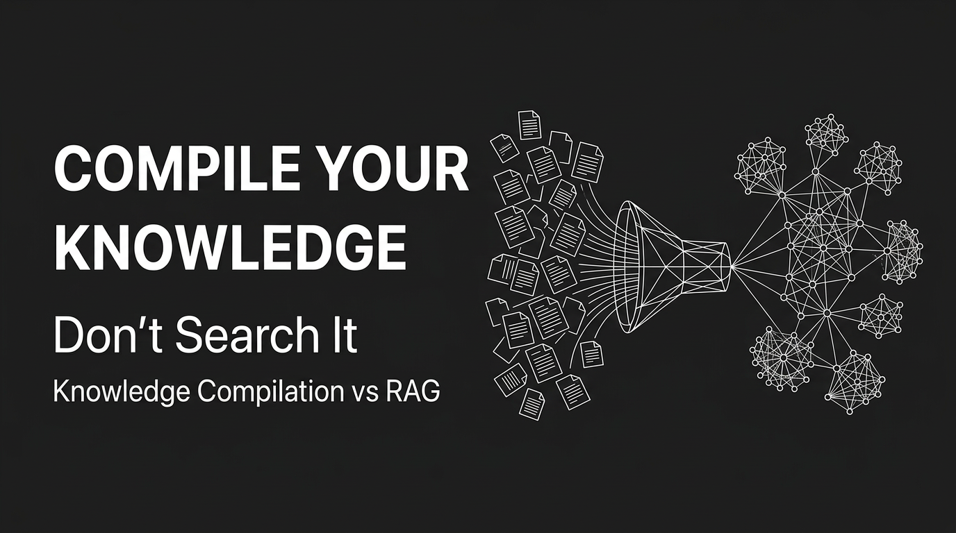 Compile Your Knowledge, Don't Search It: What LLM Knowledge Bases Reveal About Agent Memory