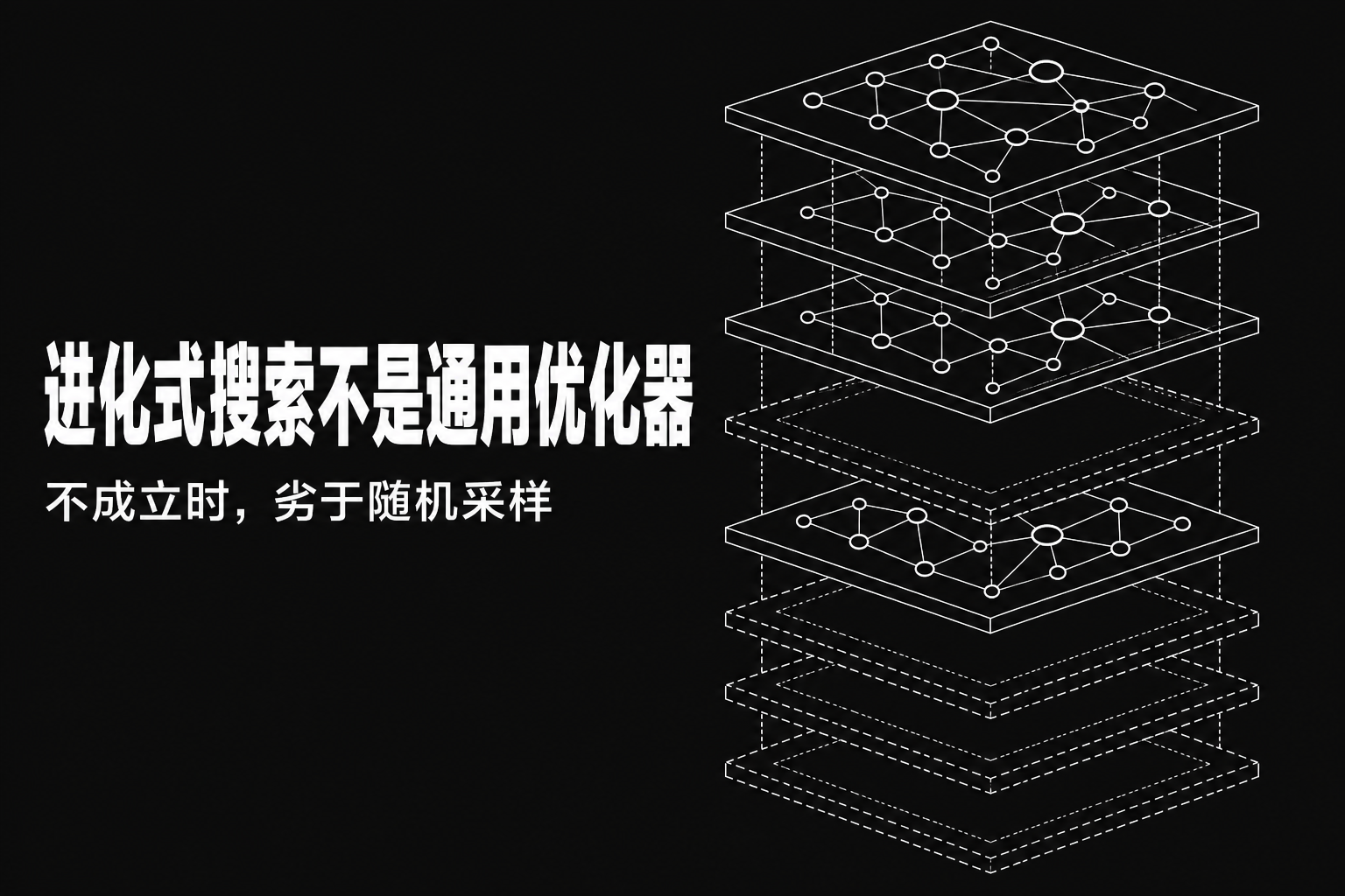 不是每个领域都想被进化 —— 五条结构性判定