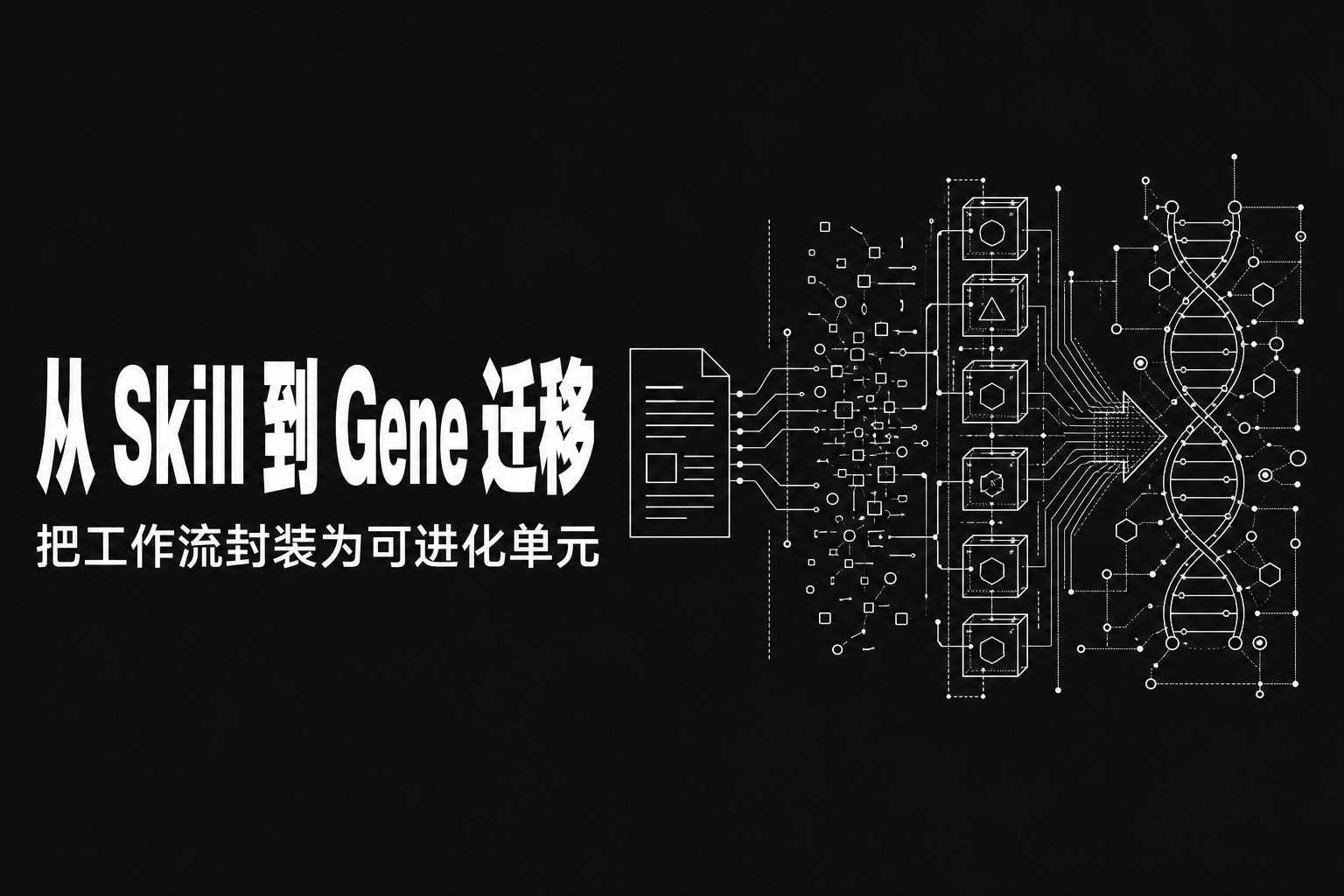 从 Skill 到 Gene：迁移实战指南