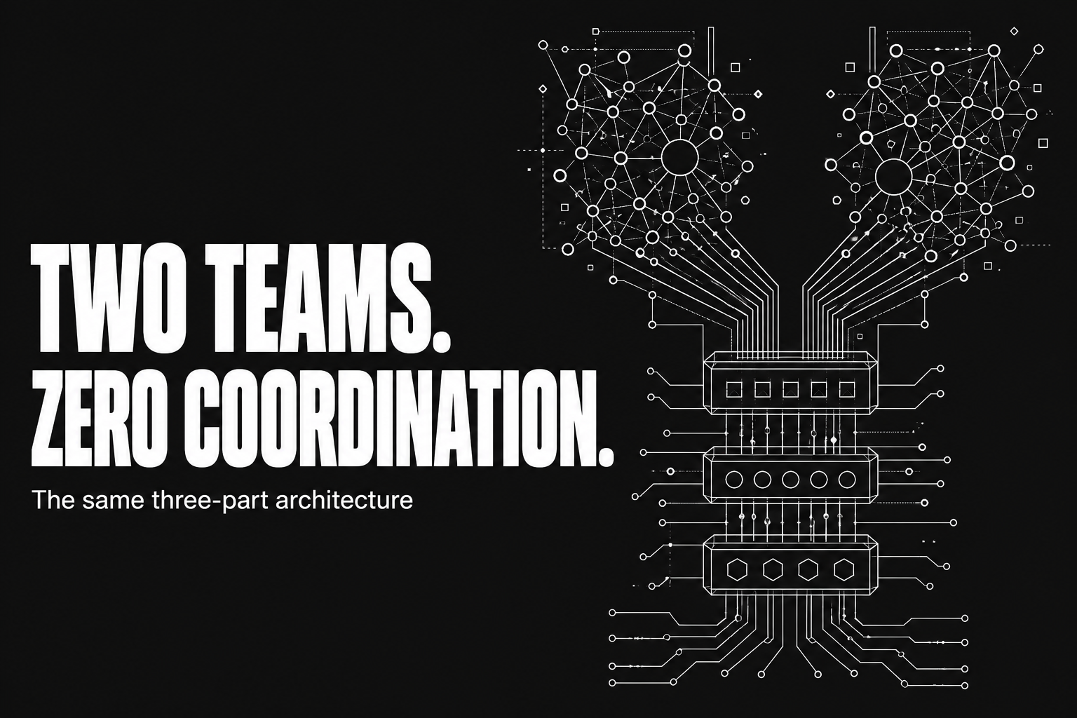 The Meta-Harness Convergence — Why AI Agent Teams Keep Rebuilding the Same Architecture