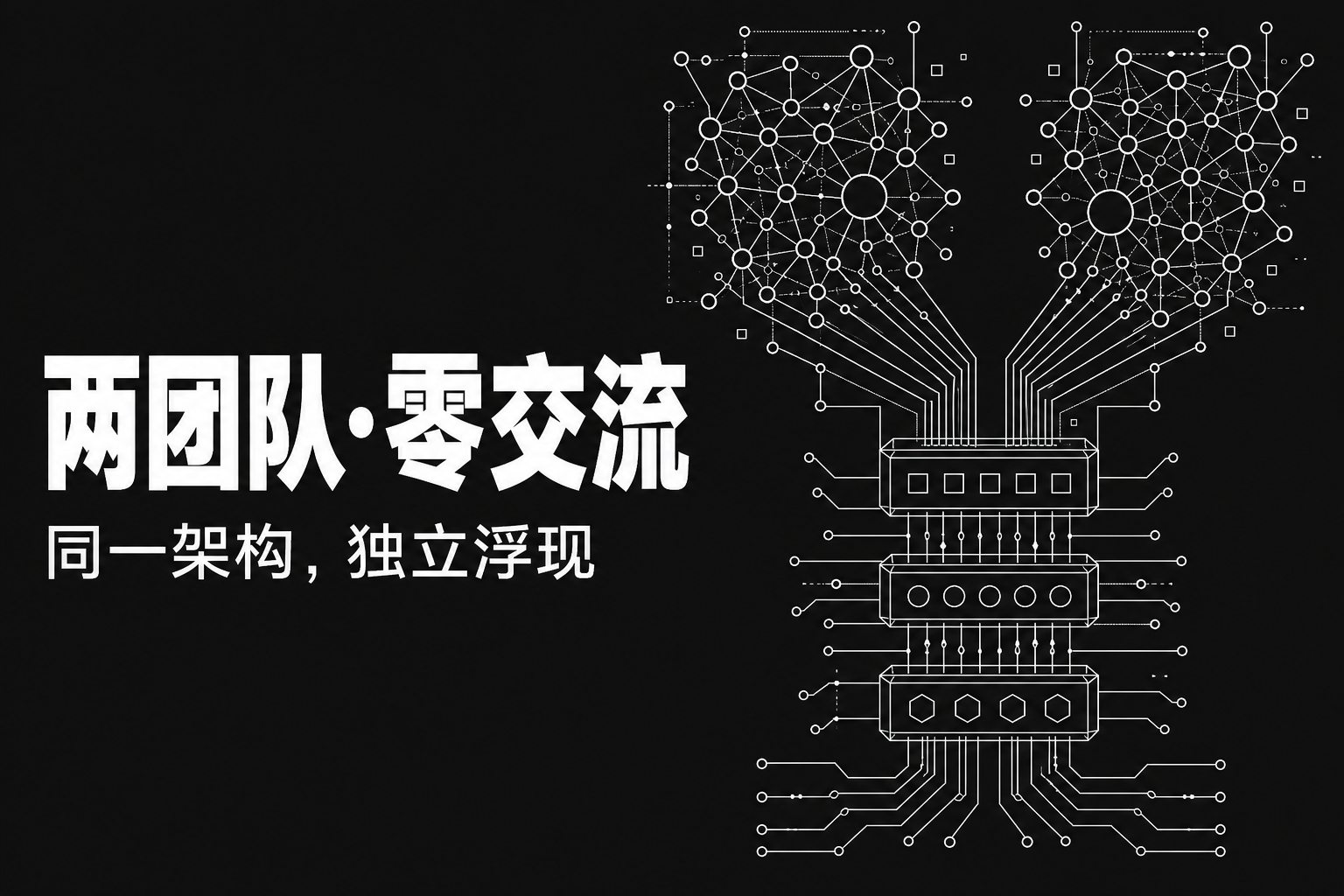 Meta-Harness 收敛效应：为什么 AI Agent 团队总在重建同一种架构