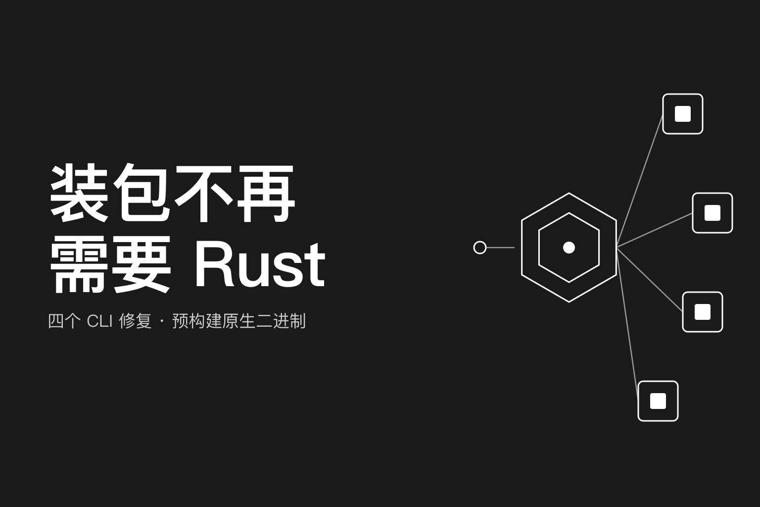 Rotifer v0.8.6:四个 CLI 修复,装包不再需要 Rust