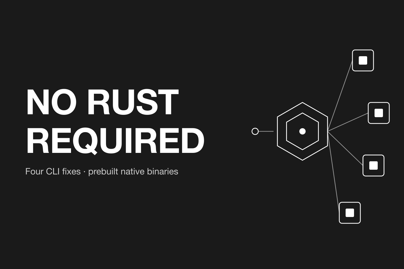 Rotifer v0.8.6: Four CLI fixes, and installing no longer needs Rust