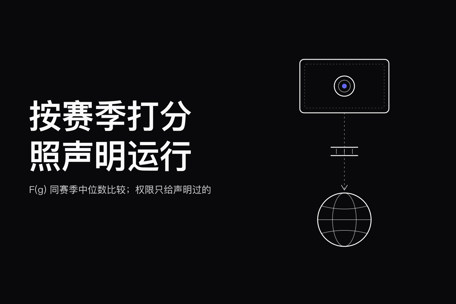 Rotifer v0.9.3：基因按赛季打分，只用自己声明过的权限运行（npm 0.30.0）