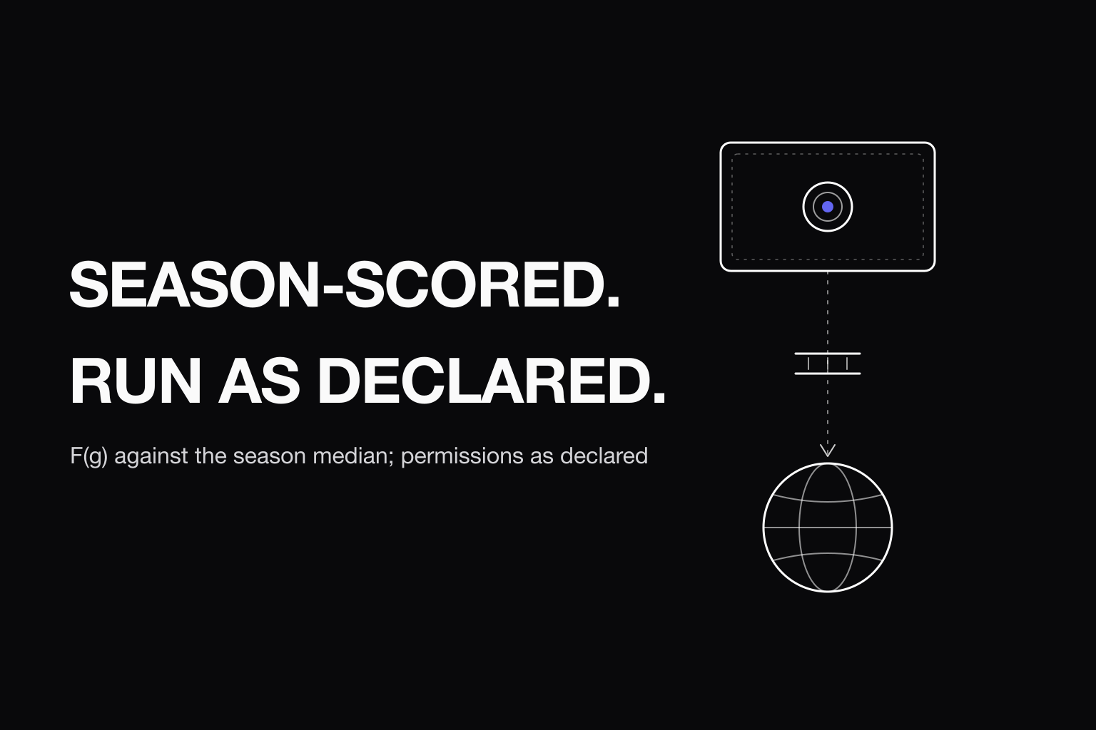 Rotifer v0.9.3: Genes scored against the season, run with the permissions they declare (npm 0.30.0)