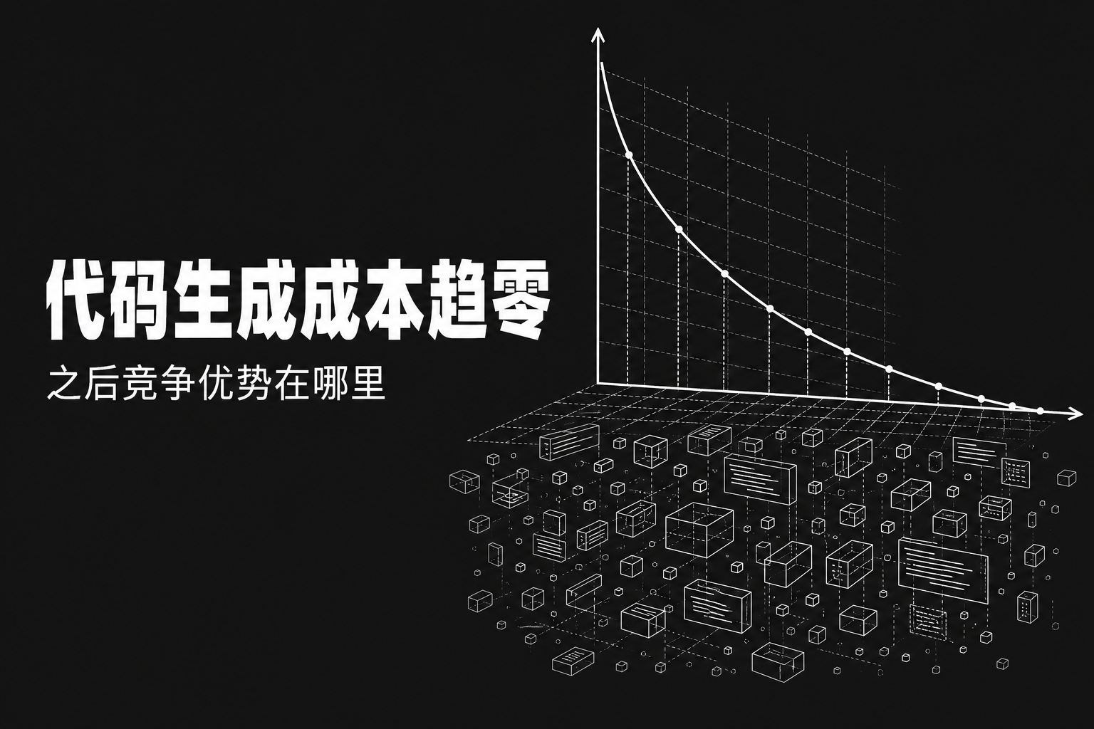 当代码生成成本趋零